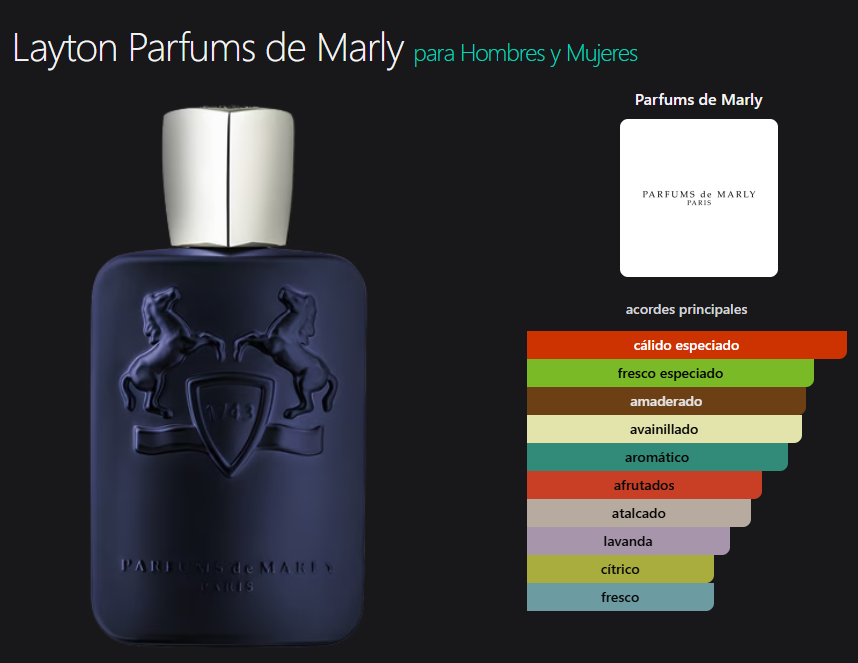 LAYTON Parfums De Marly 125Ml