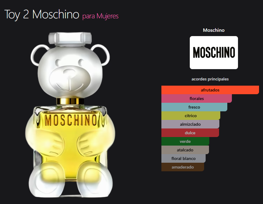 Moschino Toy Boy 2