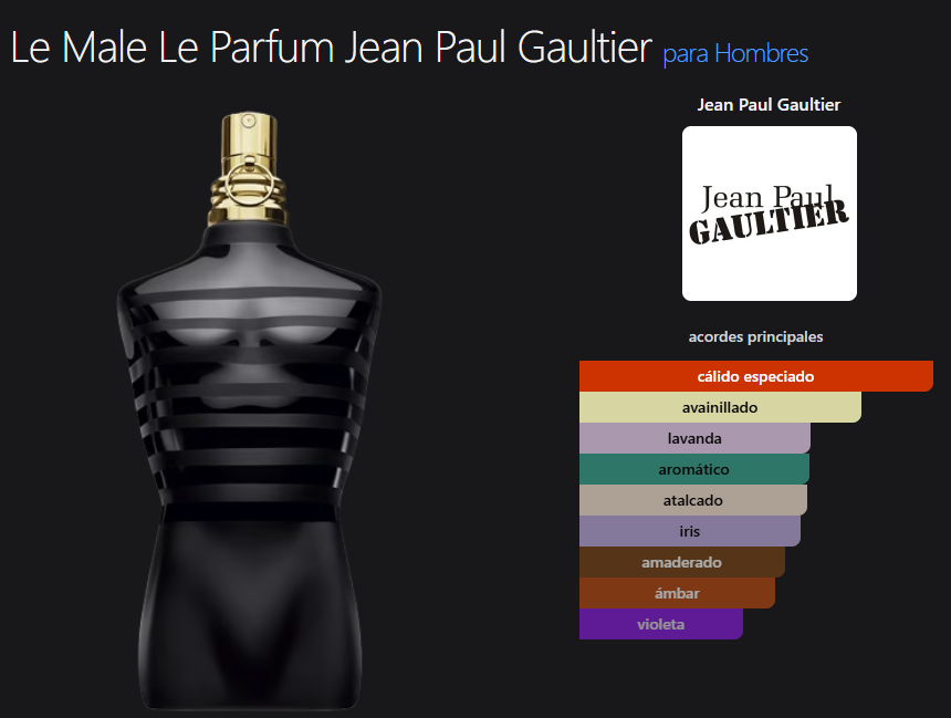 Jean Paul Gaultier Le Male Le Parfum
