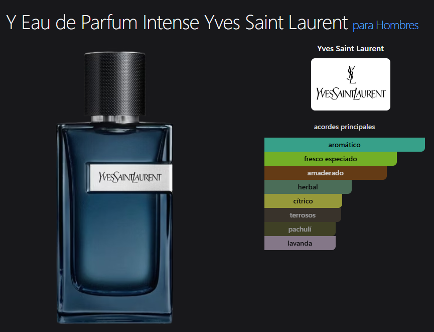 Yves Saint Laurent Y EDP INTENSE