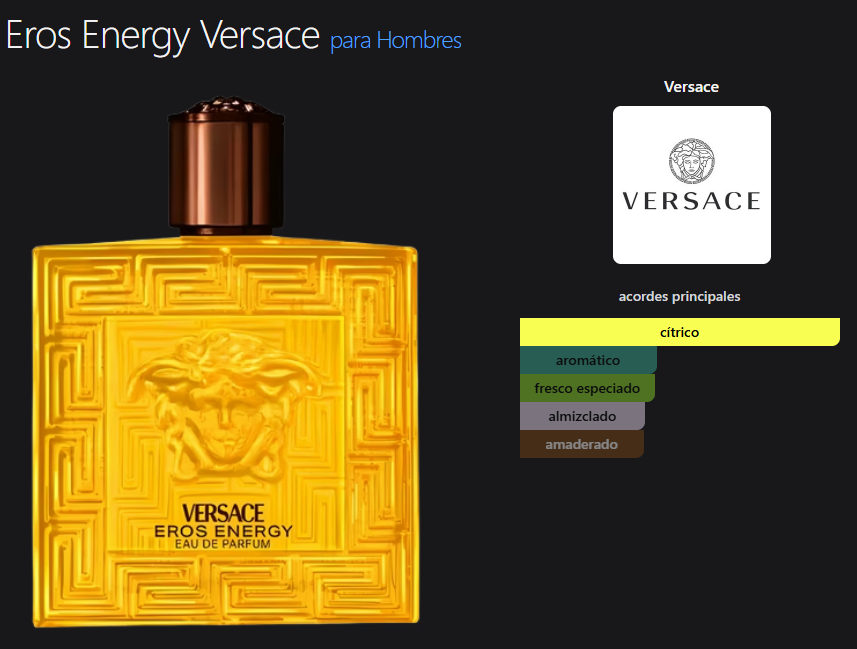 Versace Eros Energy