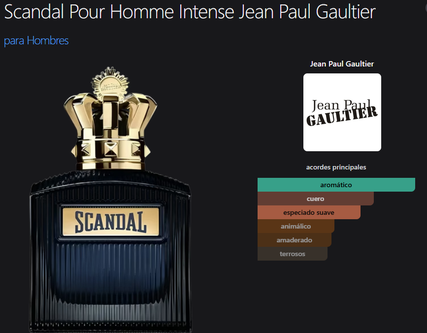 Jean Paul Gaultier Scandal Intense
