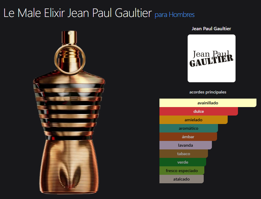 Jean Paul Gaultier Le Male Elixir
