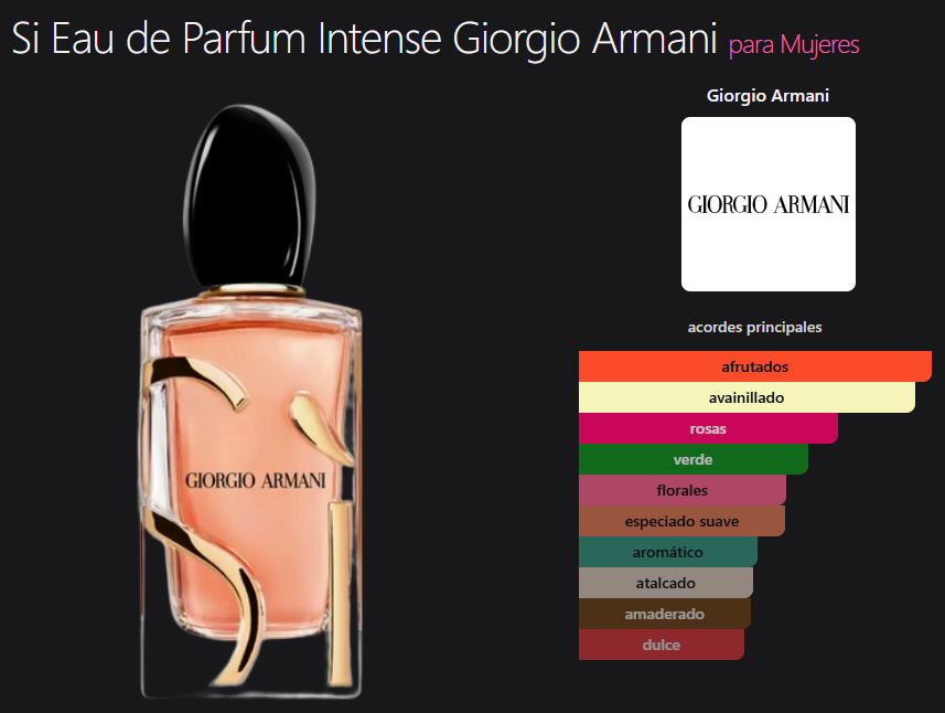 Sì Giorgio Armani EDP